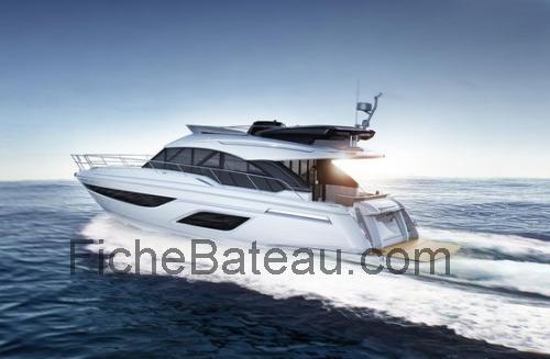 Bavaria R55 fiche technique et avis